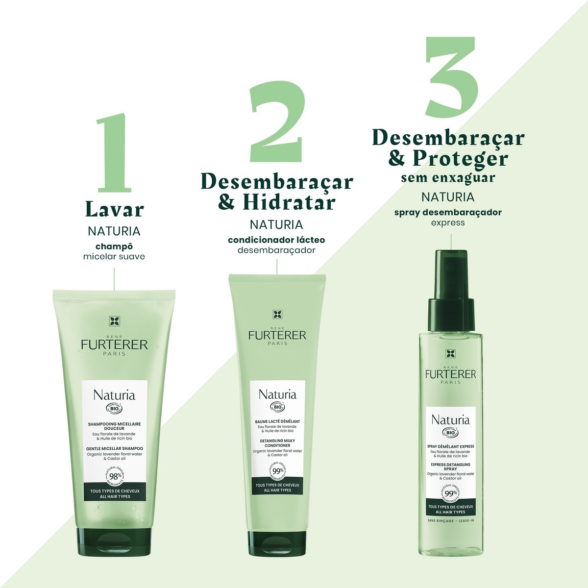 Recarga Champô Micelar Suave Naturia - 400 ml 5