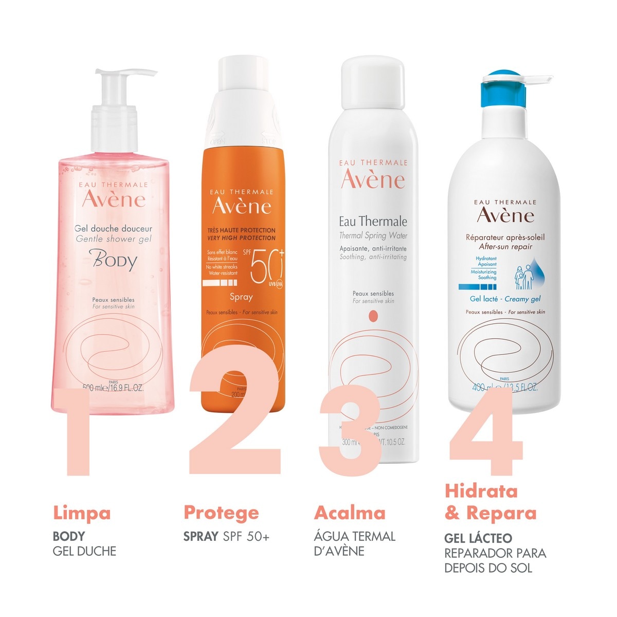 Protetor Solar Spray SPF50 + - 200 ml 3