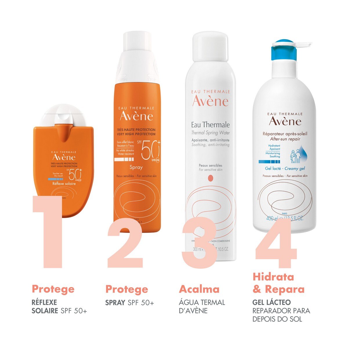 Protetor Solar Reflexe Solaire 50+ Avène 3