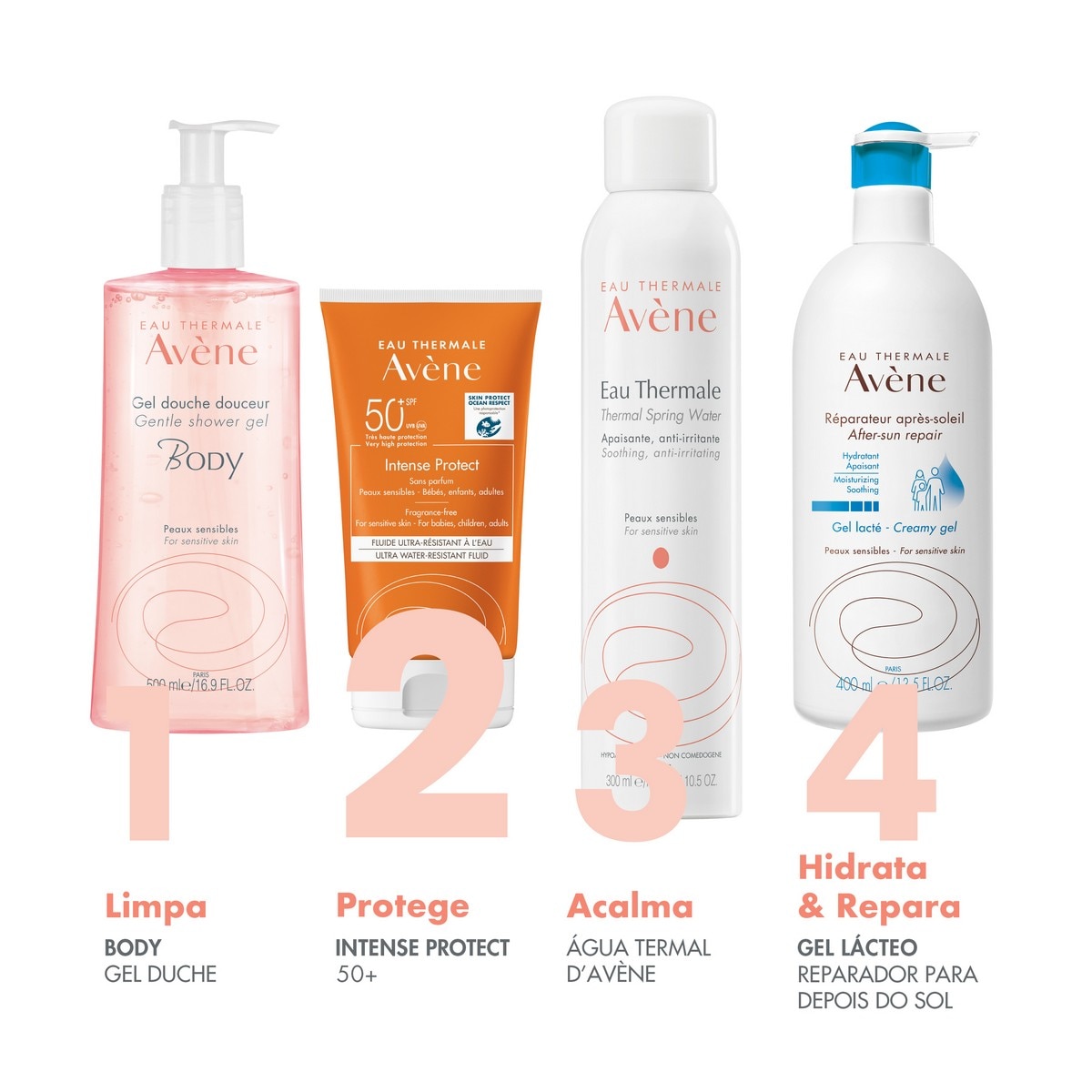 Protetor Solar SPF50+ Fluido s/ Perfume - 150 ml 3
