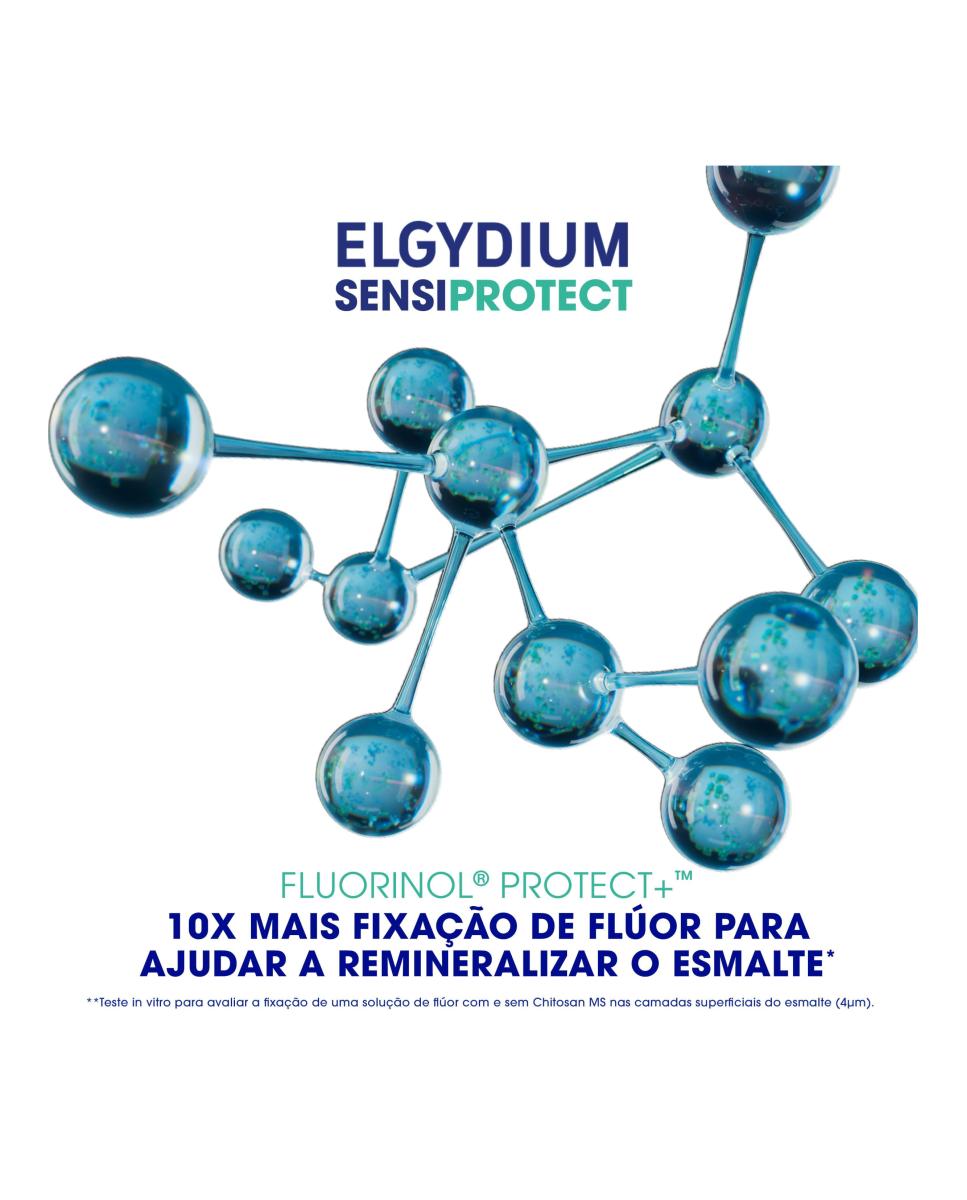 Dentífrico Diário Sensiprotect 75 ml 3