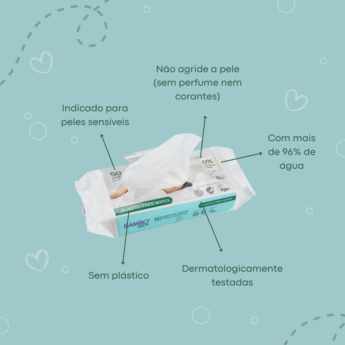 Toalhitas sem Perfume para Bebé pack 10+2 3