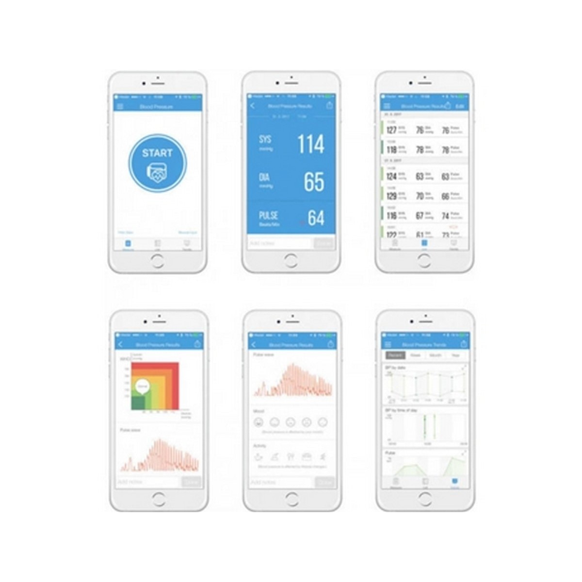 Medidor de Tensão KD-723 iHealth Labs 2