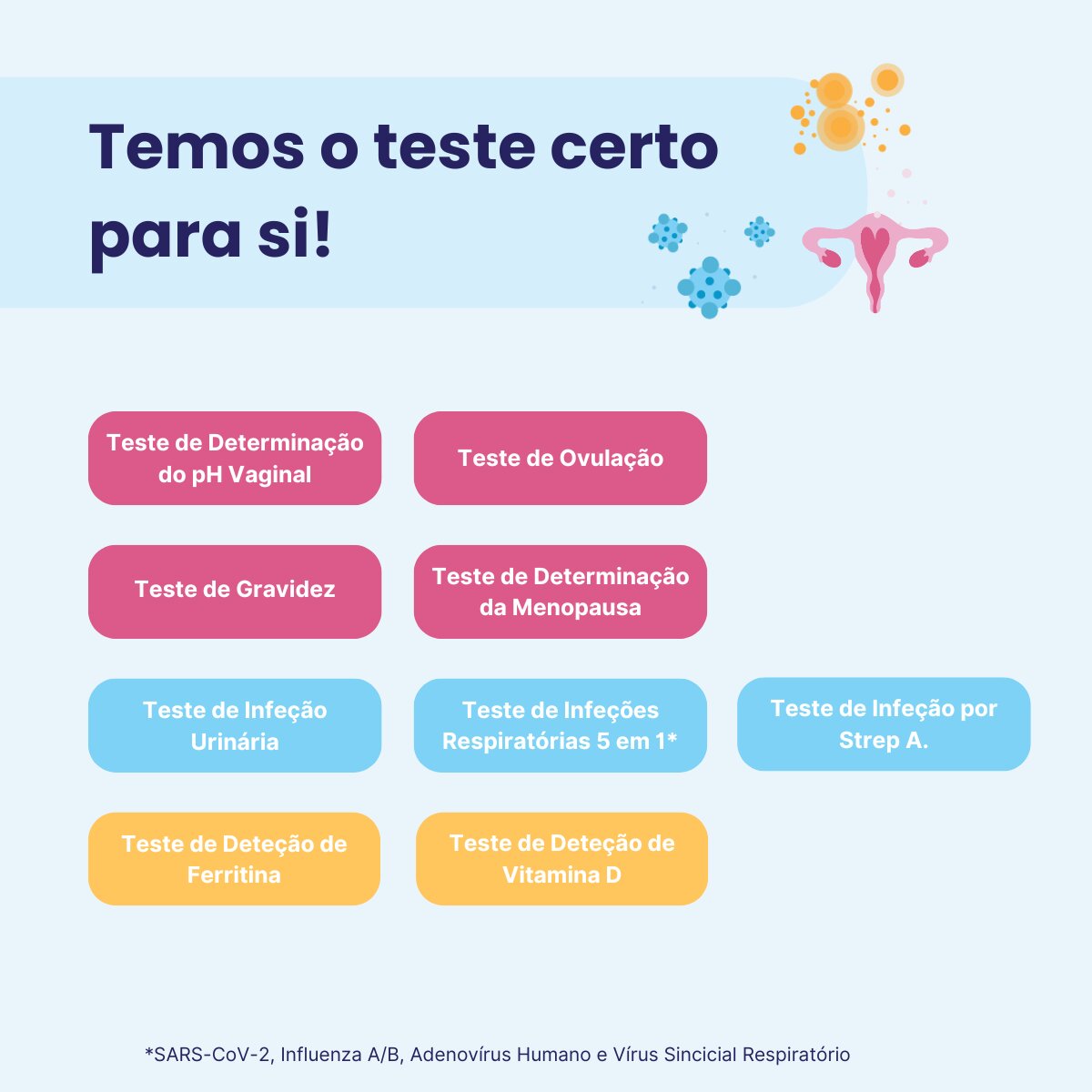 Teste para determinar o ph vaginal 4