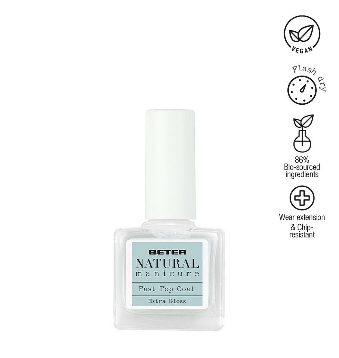 Imagem 0 de Fast Top Coat Manicure Natural - 10 ml