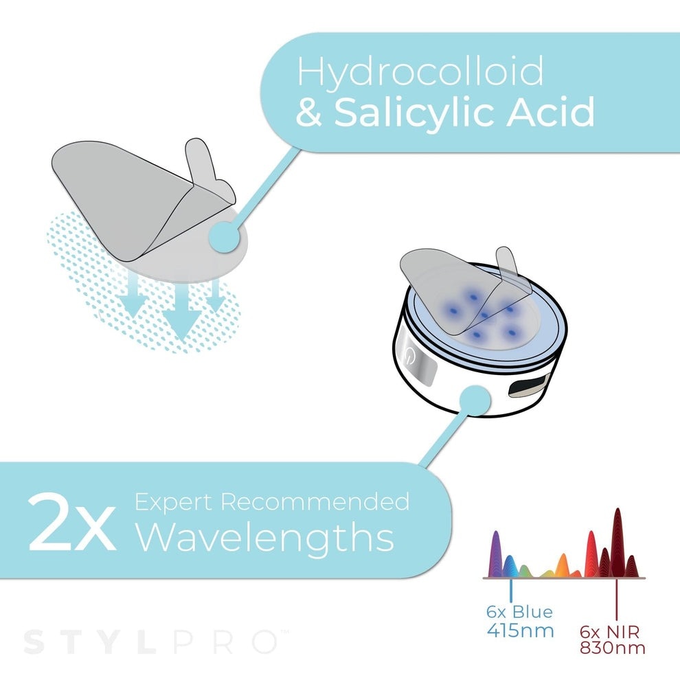 Stylpro Led Spot & Blemish Patch 4