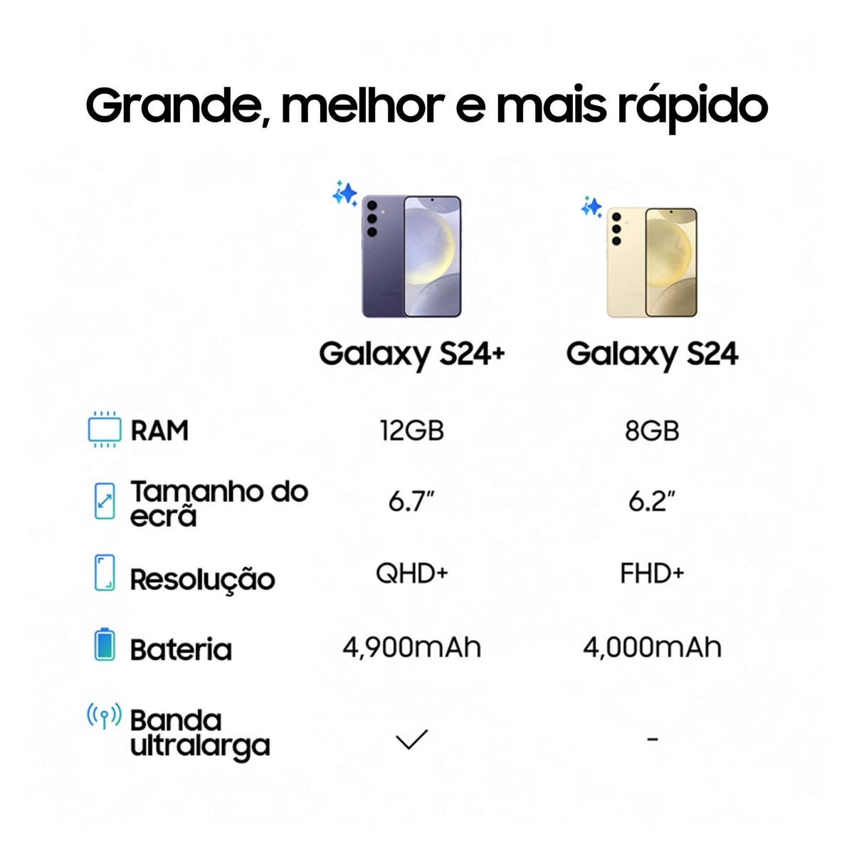 Recondicionado - Grade A - Smartphone Samsung Galaxy S24 Plus 12GB + 256 GB Cinzento-2