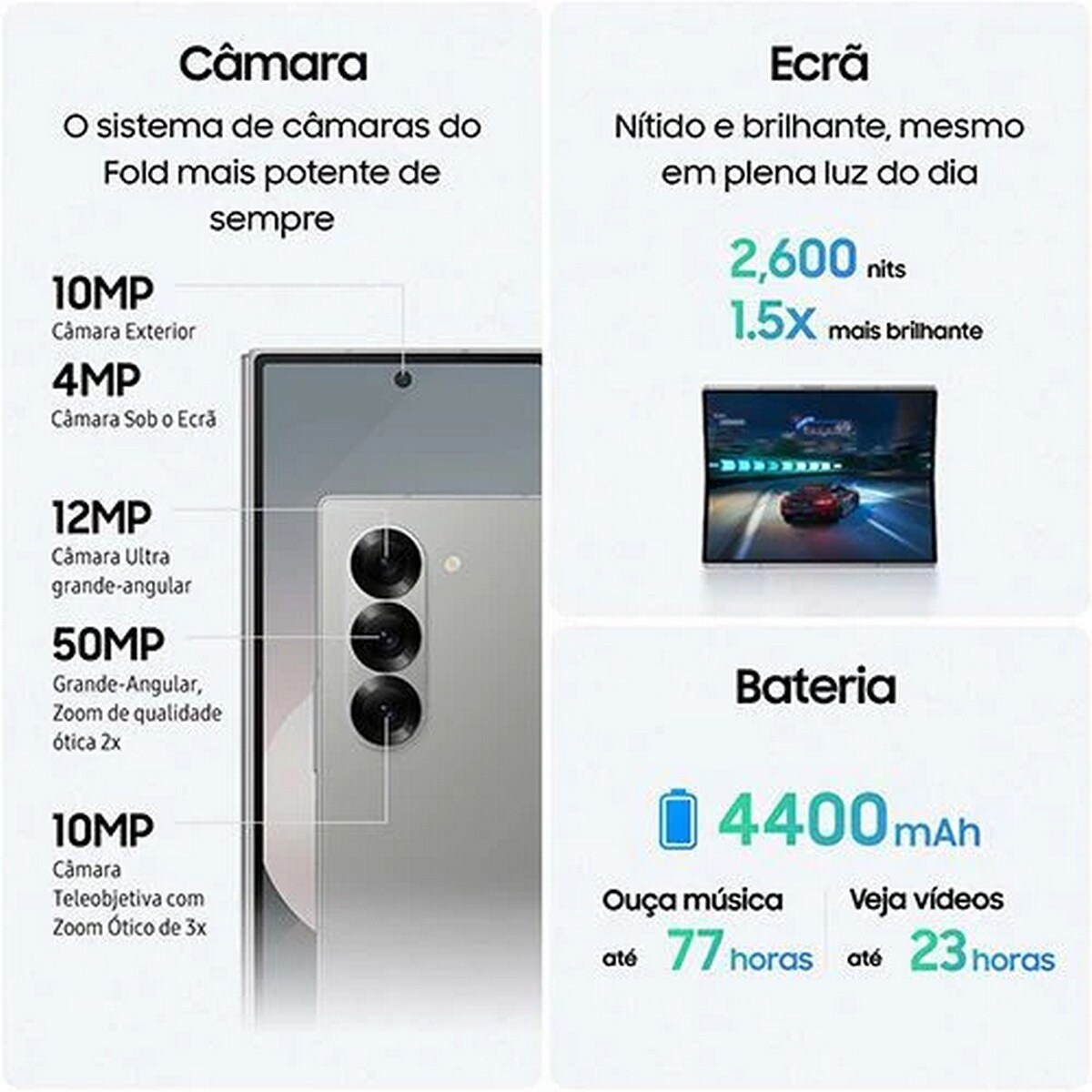 Elite Pack Samsung Galaxy Z Fold6 256GB - Cinza + Smartwatch Galaxy Watch Ultra LTE 47mm - Cinzento Titânio/Laranja 3