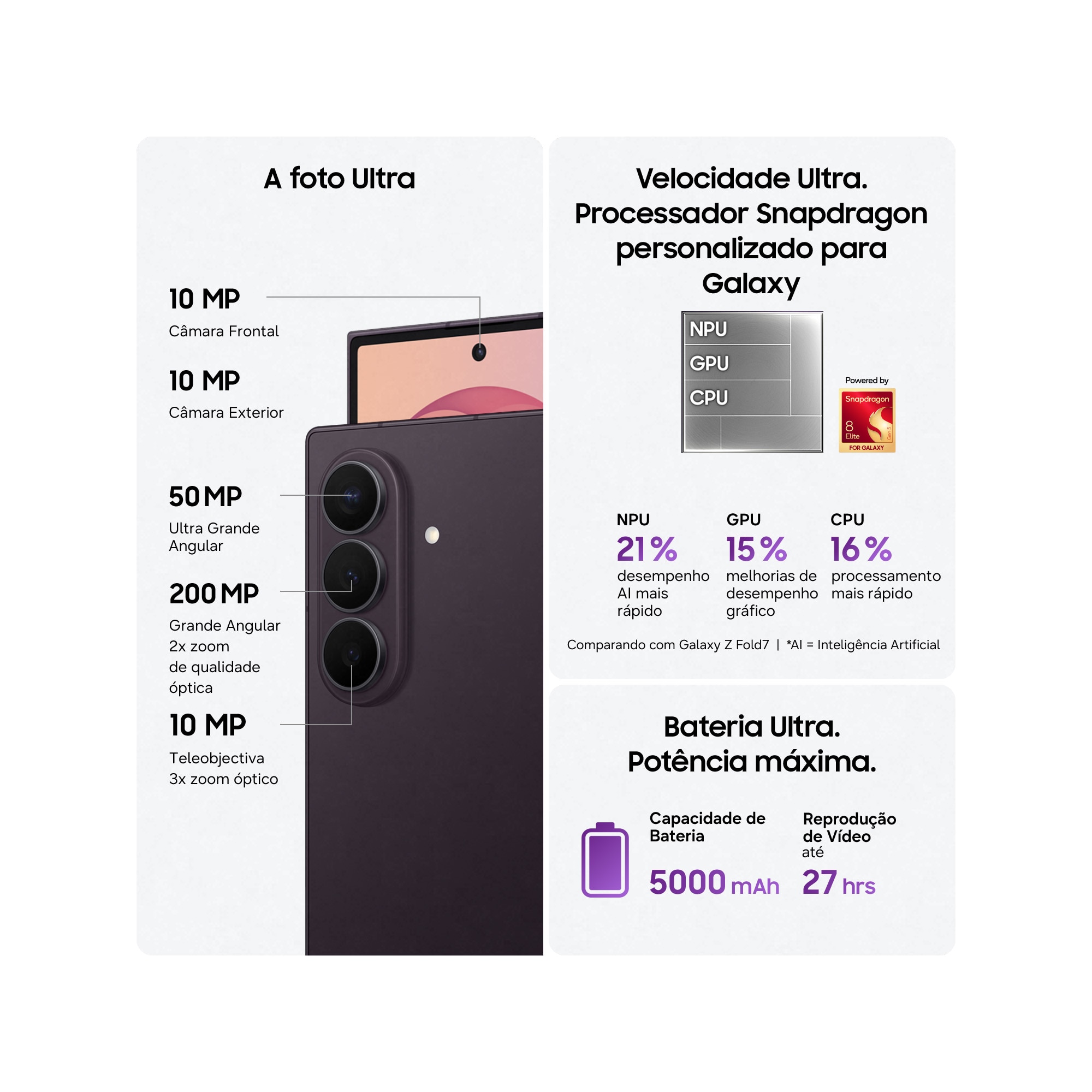 Smartphone Samsung Galaxy Z Fold8 Ultra 12GB+256GB Violeta Noturno-3