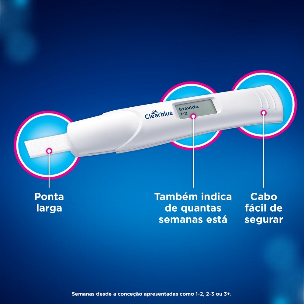 Teste Digital de Gravidez - 1 un 6