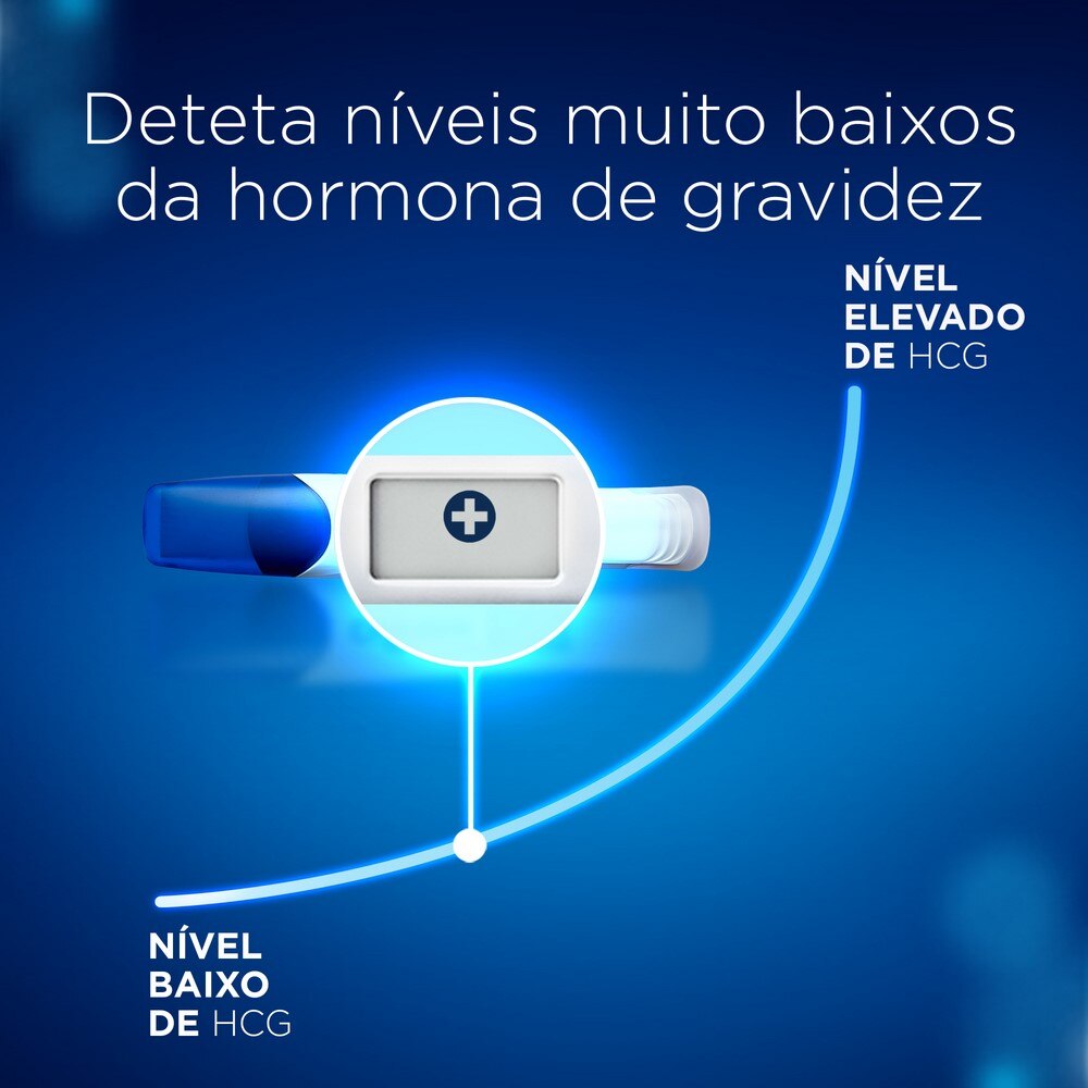 Teste Gravidez Digital Ultra Antecipado - 1 un 3