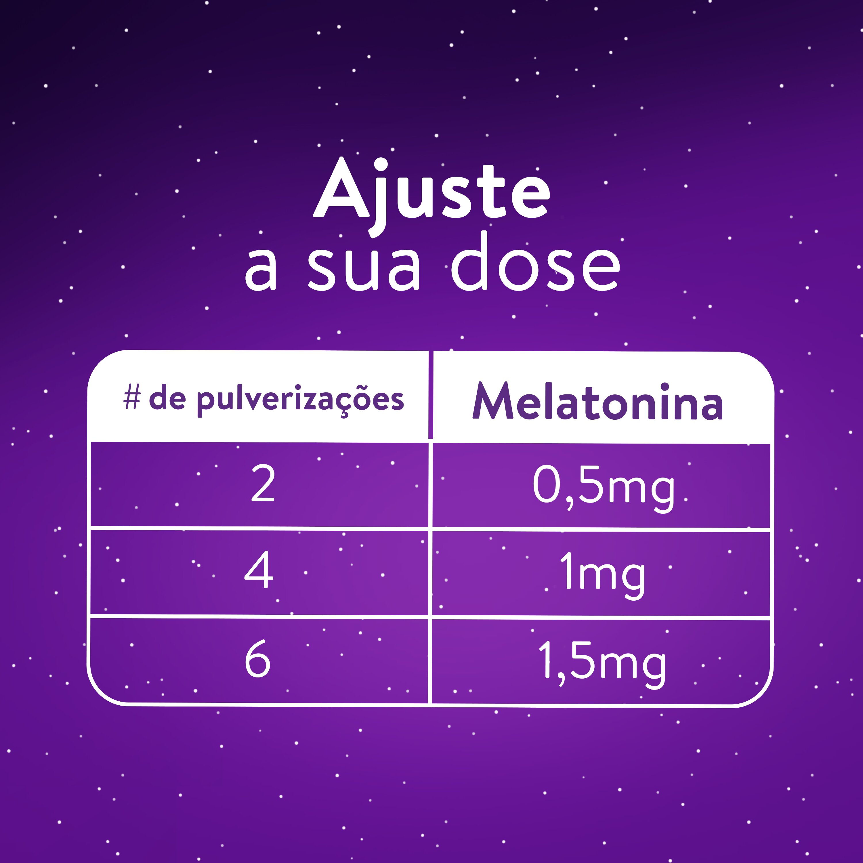 ZzzQuil Spray Oral 5