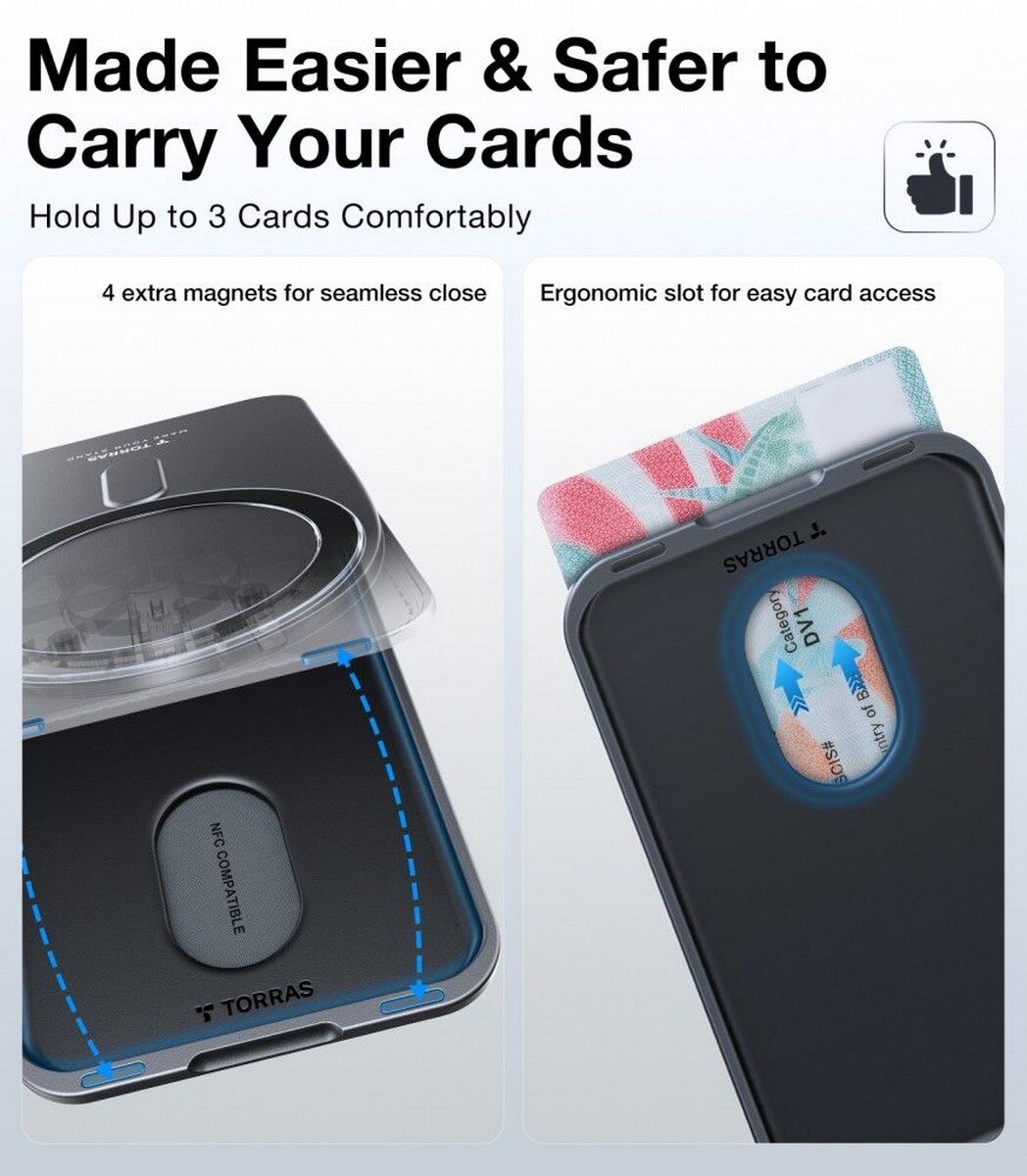 Suporte Torras Magspin Wallet - Cinzento 3