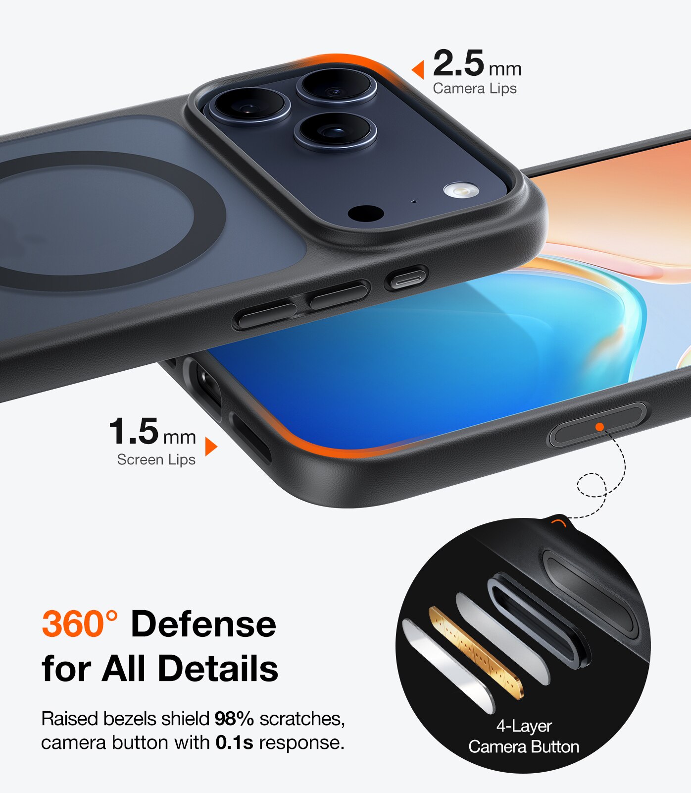 Capa Torras Guardian MG Iphone 17 Pro - Preto 7