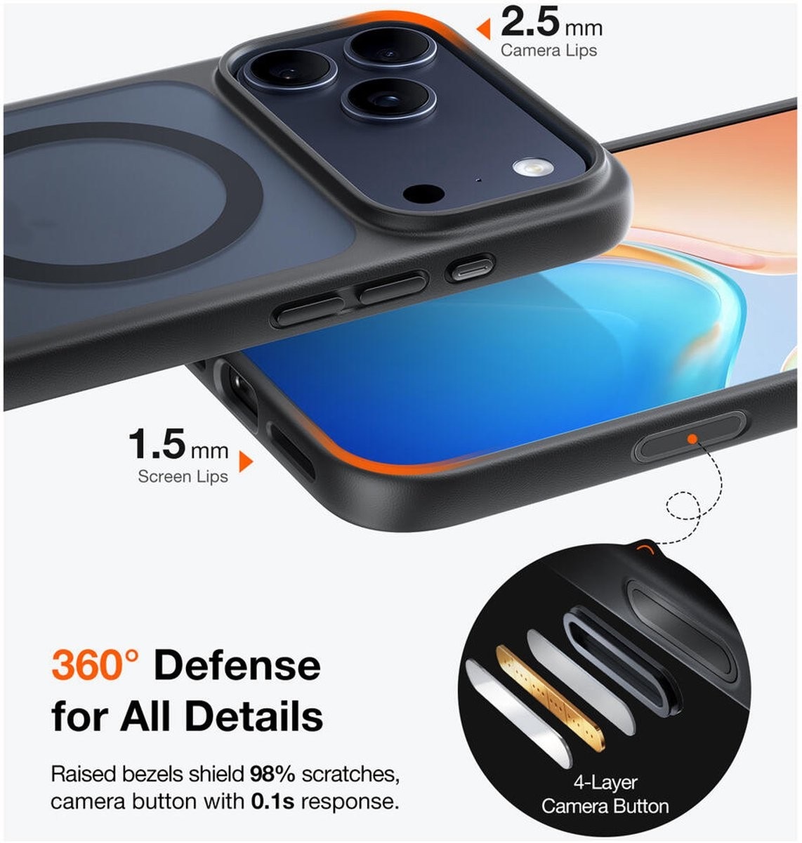 Capa Torras Guardian MG Iphone 17 Pro Max - Preto Preto-2