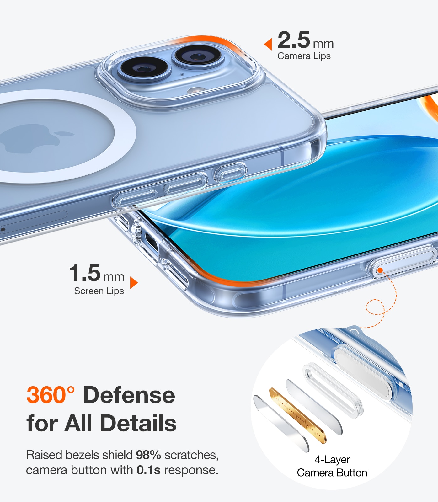 Capa Torras Guardian iPhone 17 com MagSafe - Clear Transparente-4