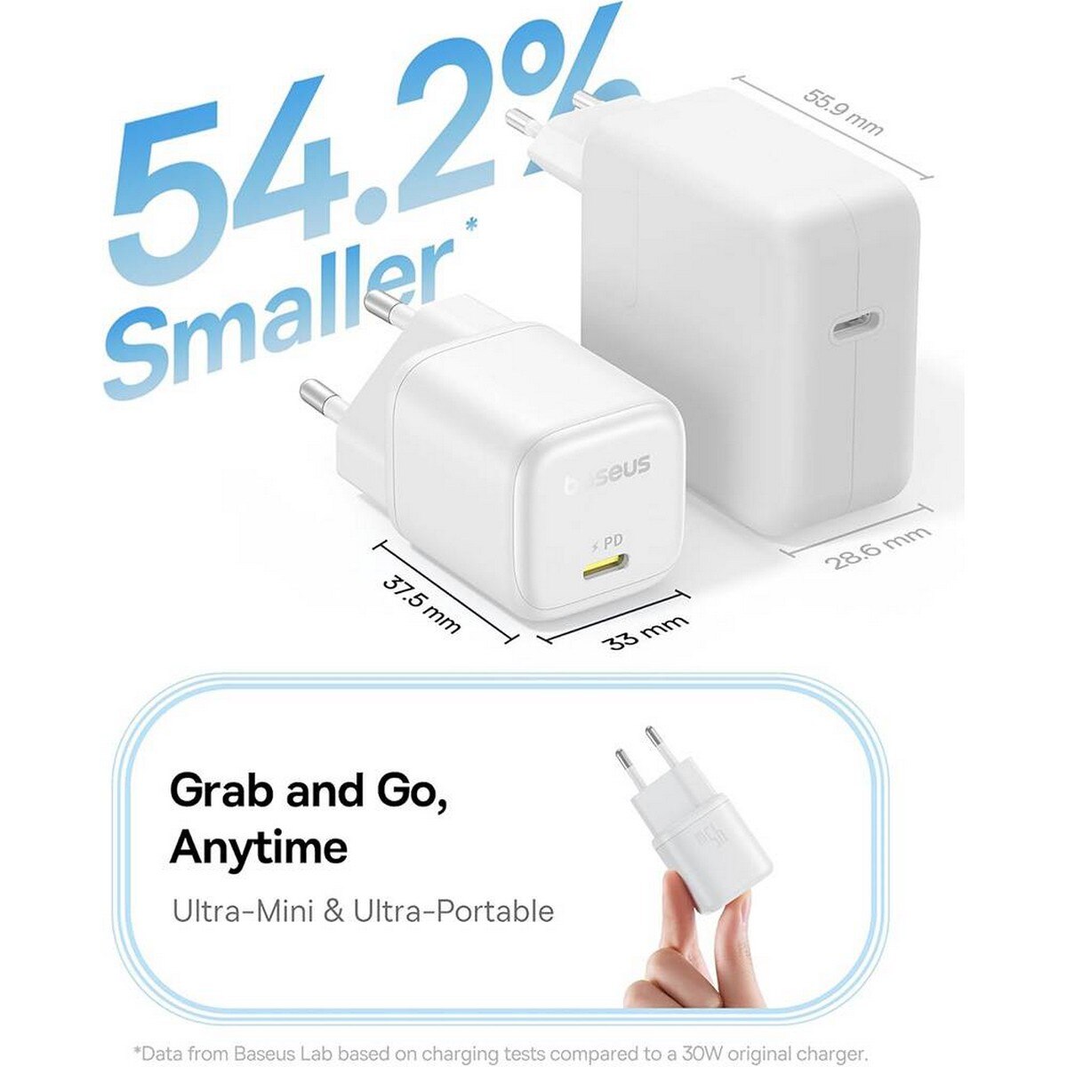 Carregador Baseus PicoGo GaN Fast Charger Ultra-Mini 45W USB-C - Branco 4