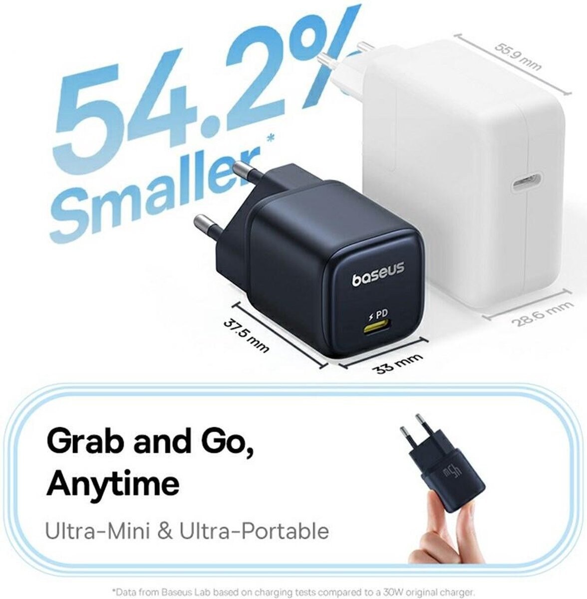 Carregador Baseus PicoGo GaN Fast Charger Ultra-Mini 45W USB-C - Preto 2