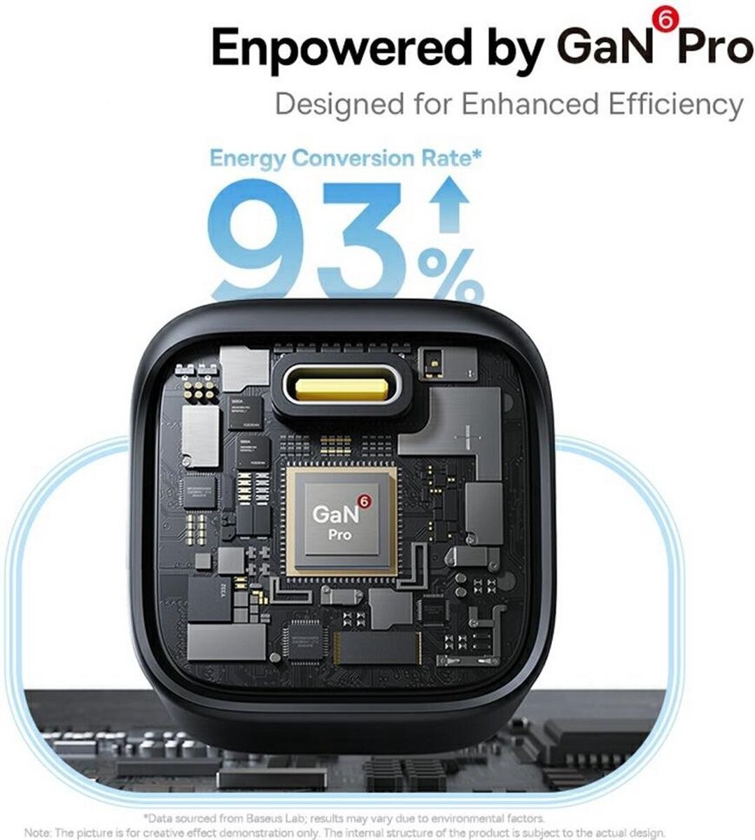 Carregador Baseus PicoGo GaN Fast Charger Ultra-Mini 45W USB-C - Preto 5
