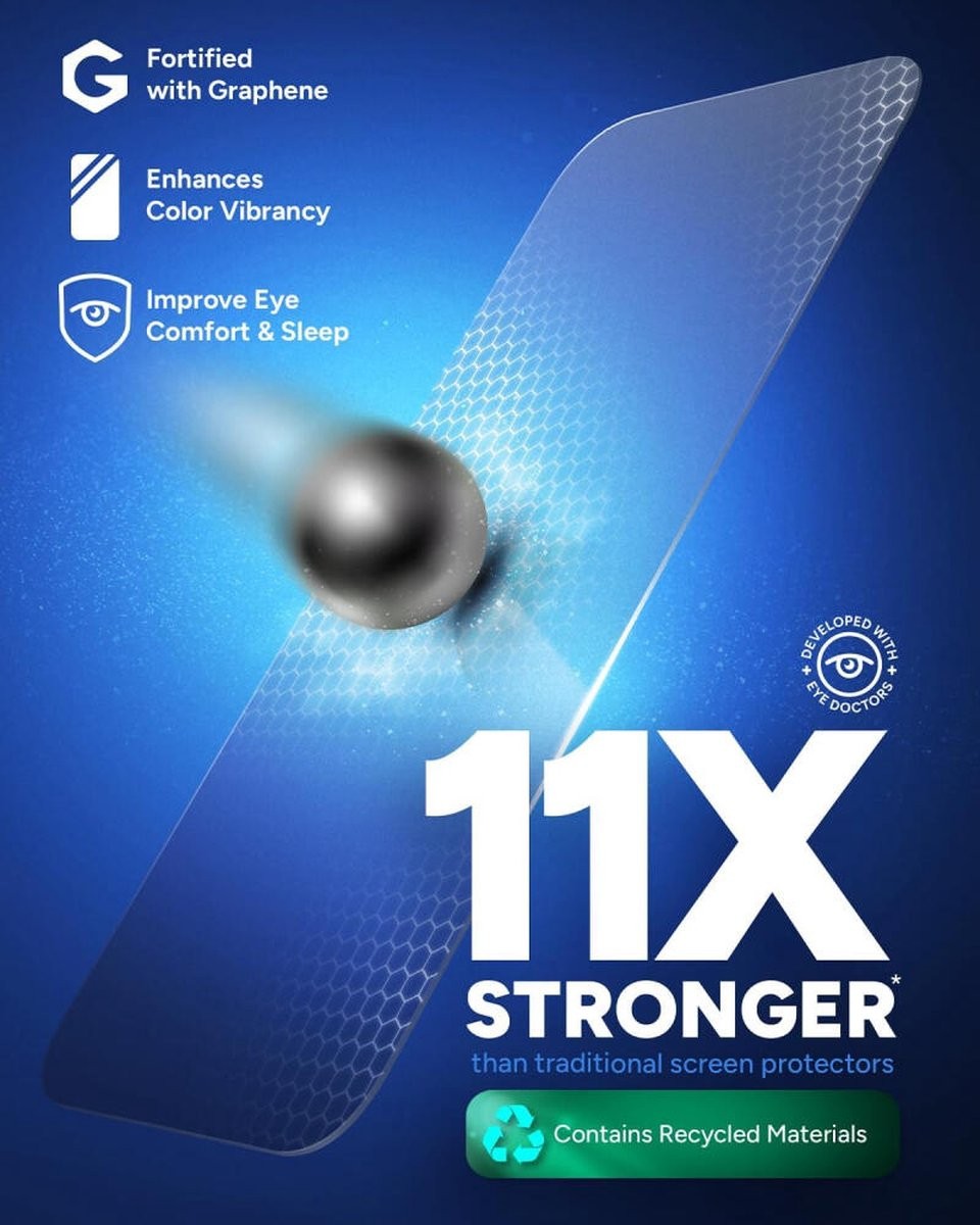 Película de Vidro Zagg Invisible Shield Glass XTR4 para iPhone 16 Pro 5