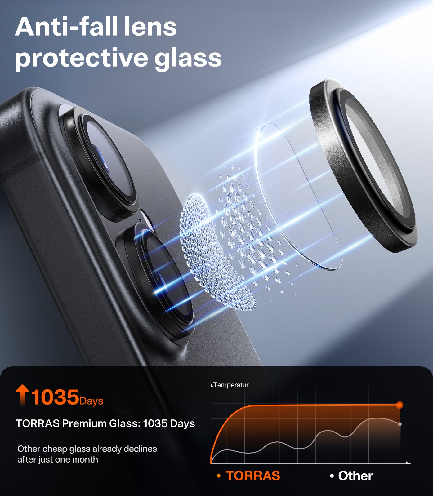 Protetor de Lente Torras para iPhone 17 - Preto Preto-3