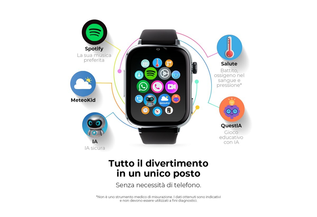 Relógio para Crianças SaveWatch Plus 2 Savefamily - Aro Prateado - Bracelete Tecido Black Night 11