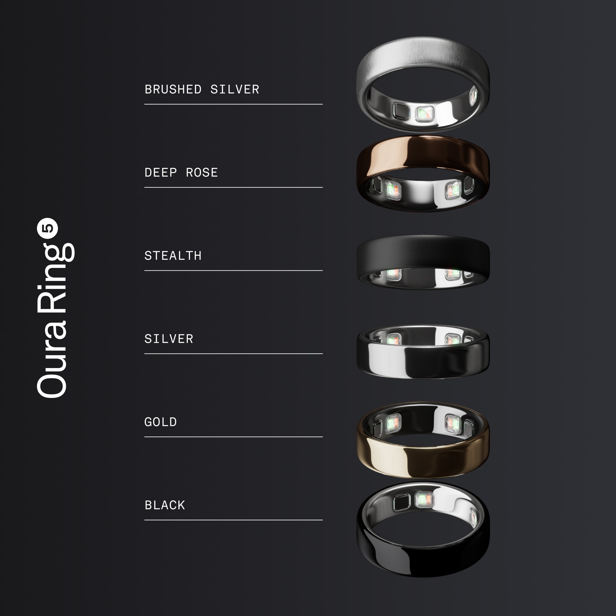 Anel Inteligente Oura Ring 5 - Preto Preto-8