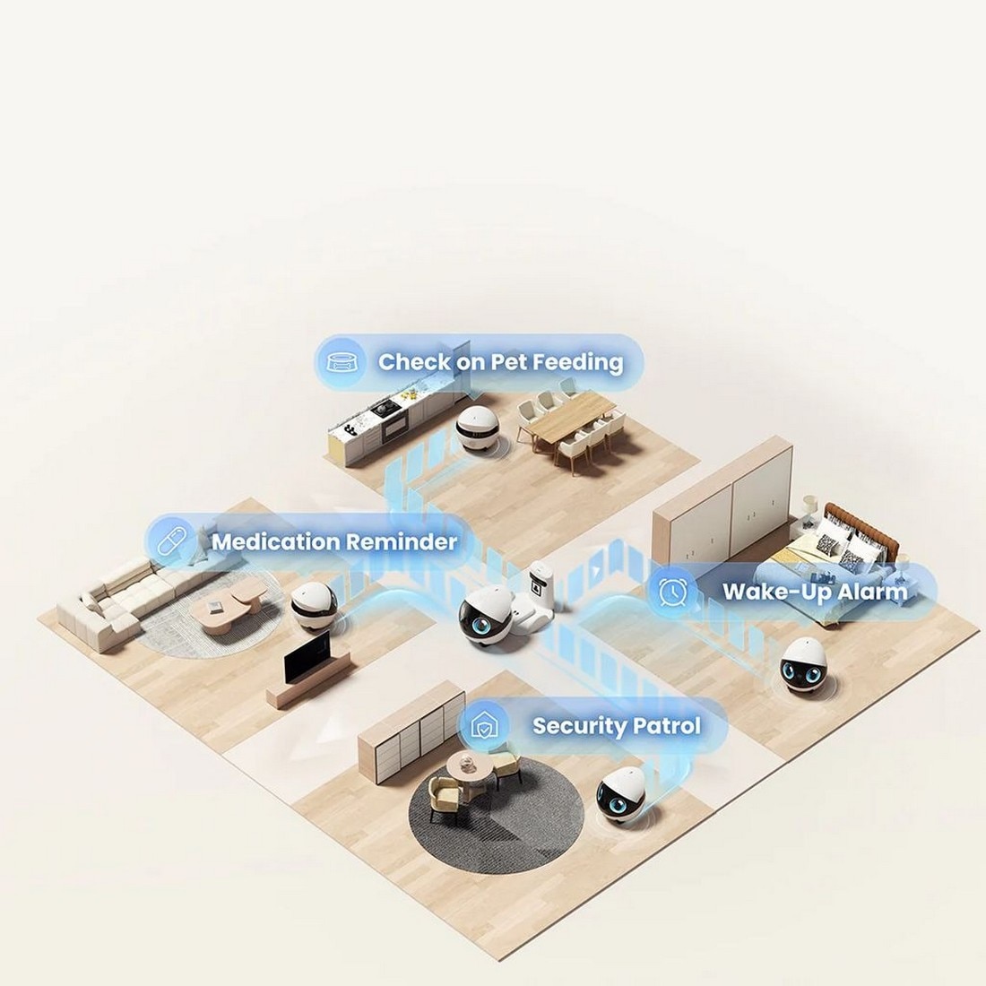 Robot de Companhia Enabot EBO Air 2S FamilyBot Branco-8