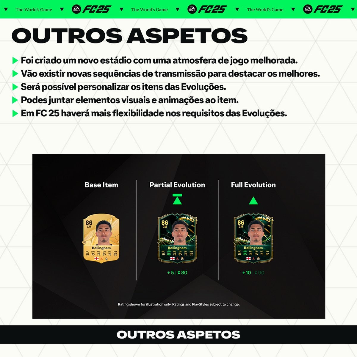 EA Sports FC 25 - PlayStation 4 27