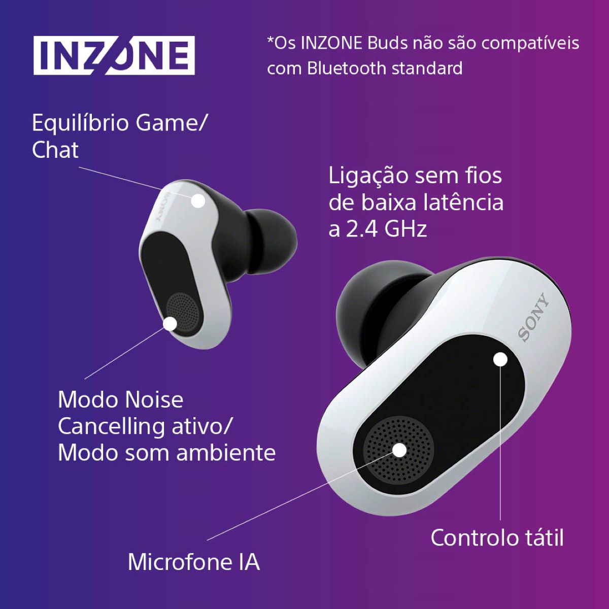Auriculares Gaming Sony Inzone Buds TrueWireless com Noise Cancelling-360 Spatial - Branco Branco-11