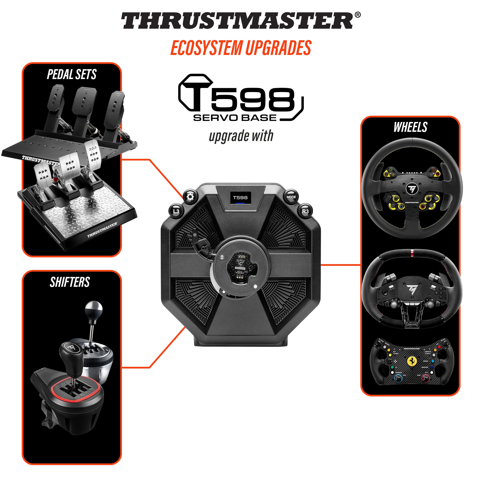Thrustmaster T598 Servo Base, Base de Volante de Efeitos Force Feedback Direct Axial Drive - PS5, PS4 e PC 6