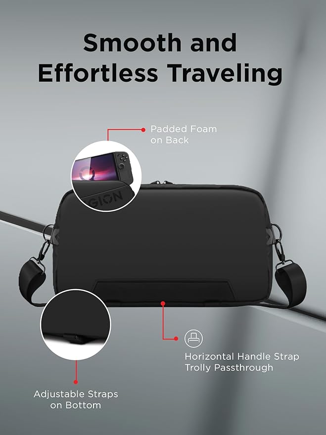 Lenovo Mala de Viagem Legion Sling Bag para Legion Go e Go S 5