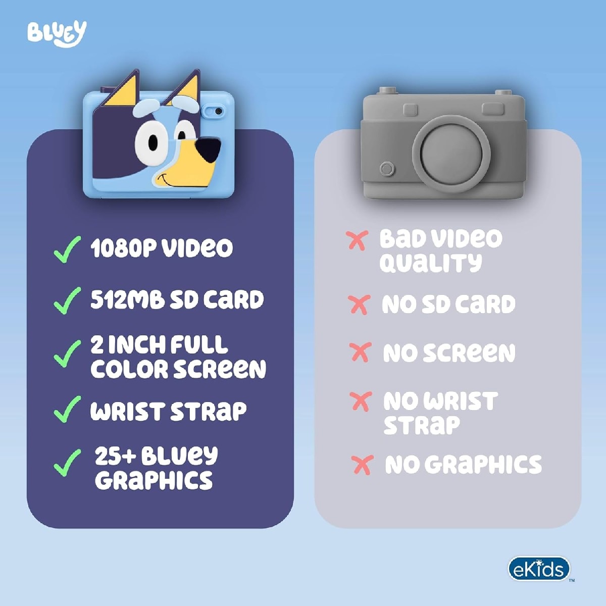 Câmara Instantânea para Crianças com Cartão SD Bluey 5