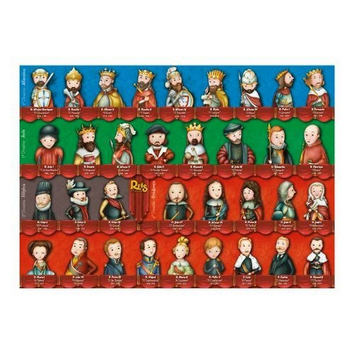 Puzzle Reis de Portugal 150 Peças 2