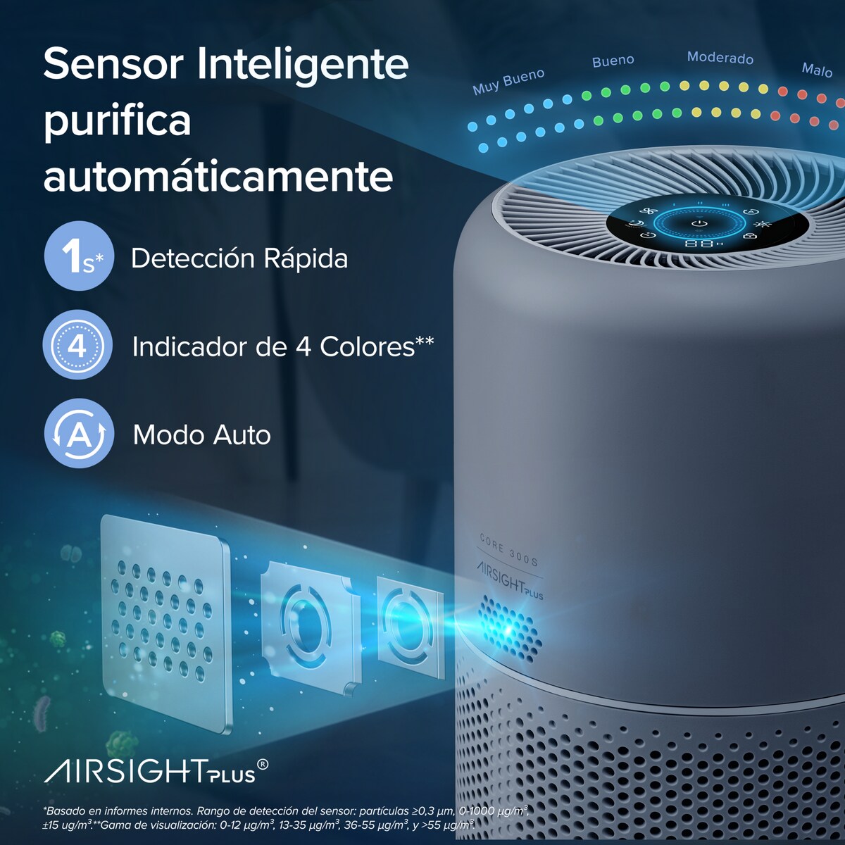 Purificador silencioso Levoit Core 300S Pro Cinzento-4