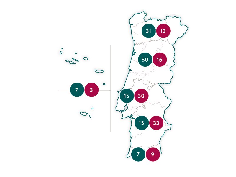 Odisseias Pack Presente - Estadia e Descoberta do Vinho | Experiência 1 noite | Peq. almoço e prova de vinhos | 2 pessoas 3