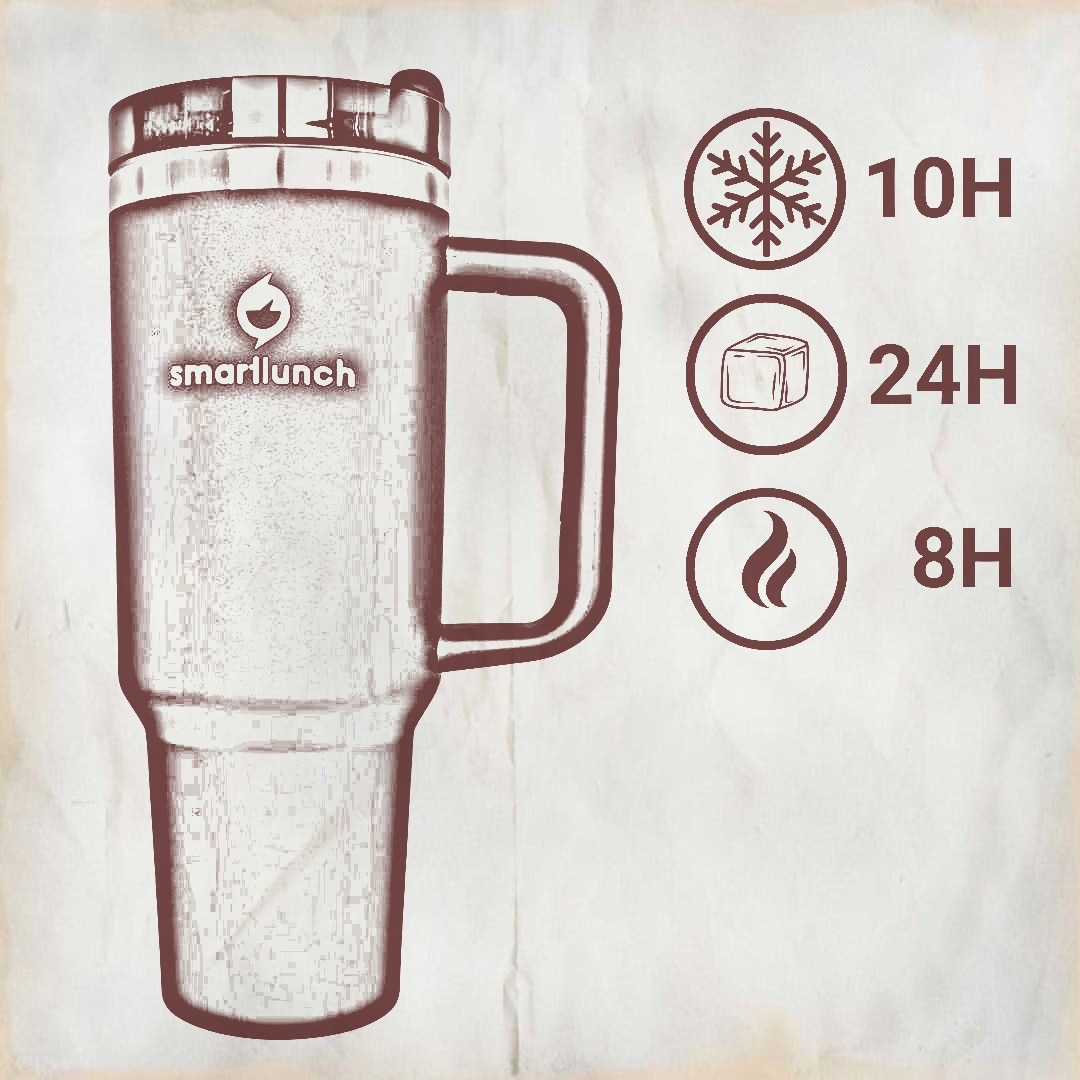 Copo Térmico Quencher H2O 1,2L Laranja-5