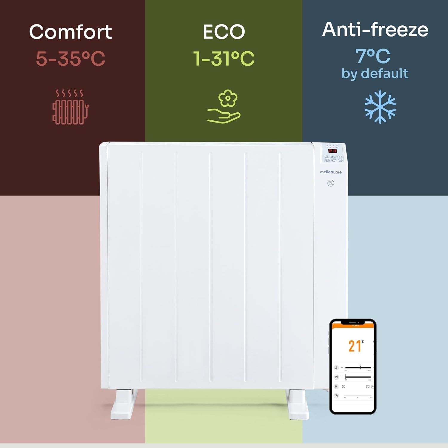 Radiador Mellerware Comfy Small wifi Branco-6