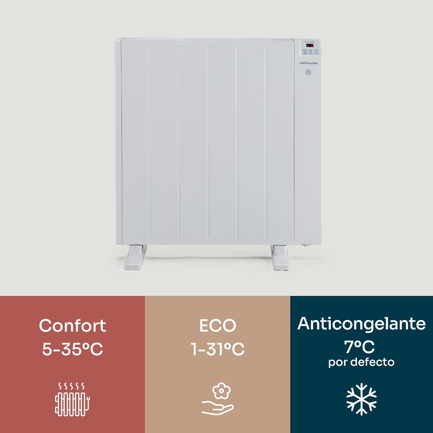 Radiador Mellerware  Comfy Medium wifi Branco-6