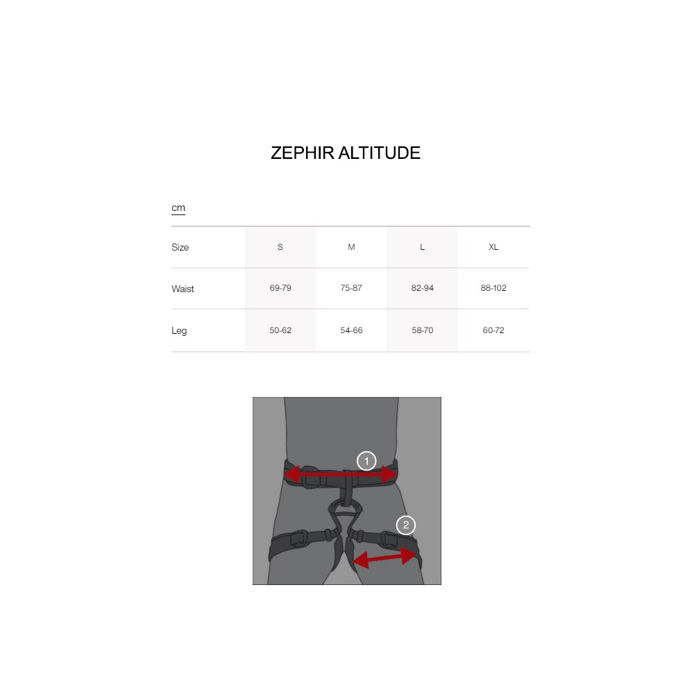 Arnês de Alpinismo Zephir Altitude Mammut Cinzento-6