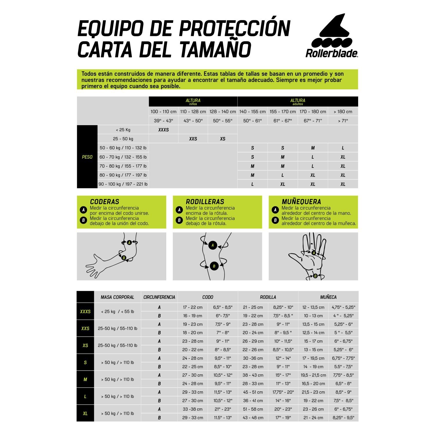 Set de Proteções de Patinagem Evo Gear 3 Rollerblade Preto-5