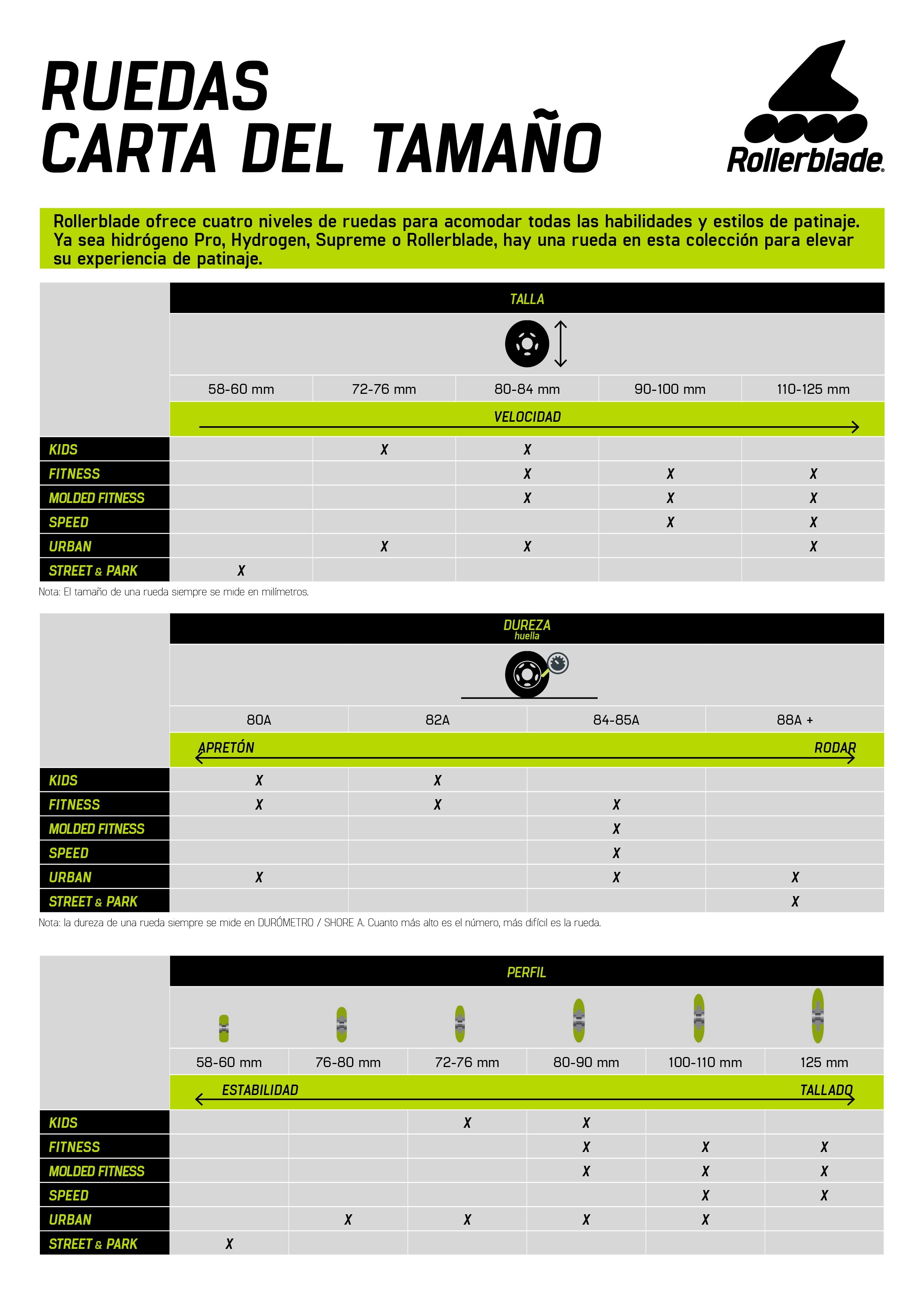 Rodas para Patins Hydrogen Pro 125mm Xx-firm Rollerblade Branco-4