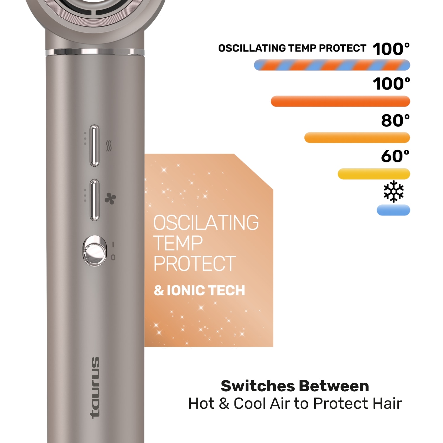 Modelador de Cabelo Taurus Airwave Digital Pro 7 em 1 Cinzento-4