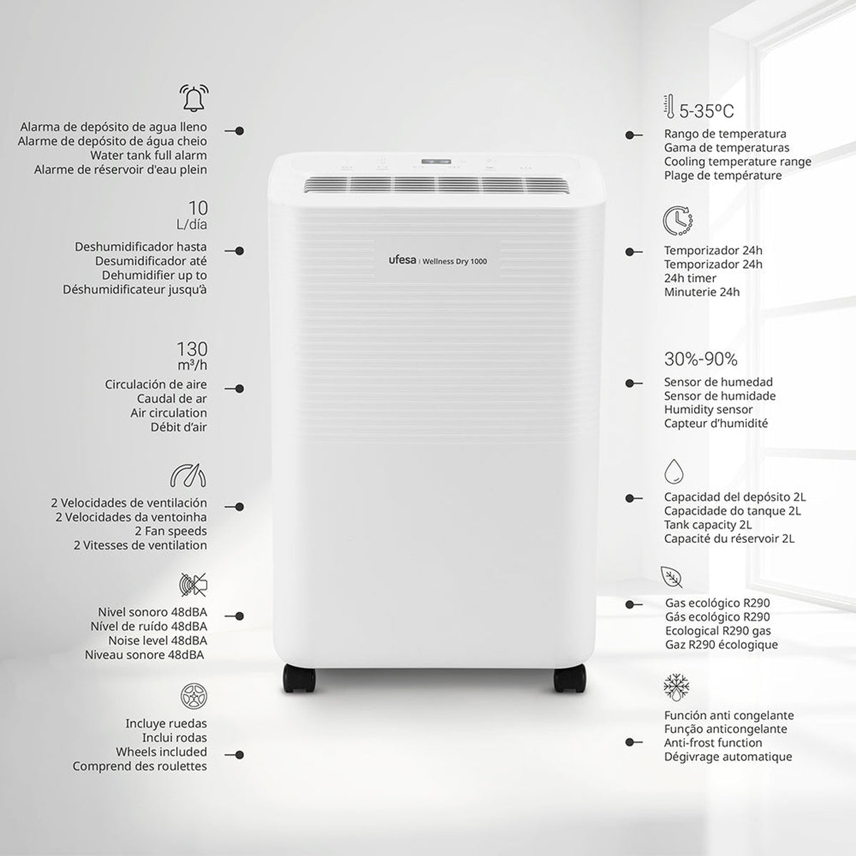 Desumidificador Ufesa Wellness Dry 1000 Branco-2