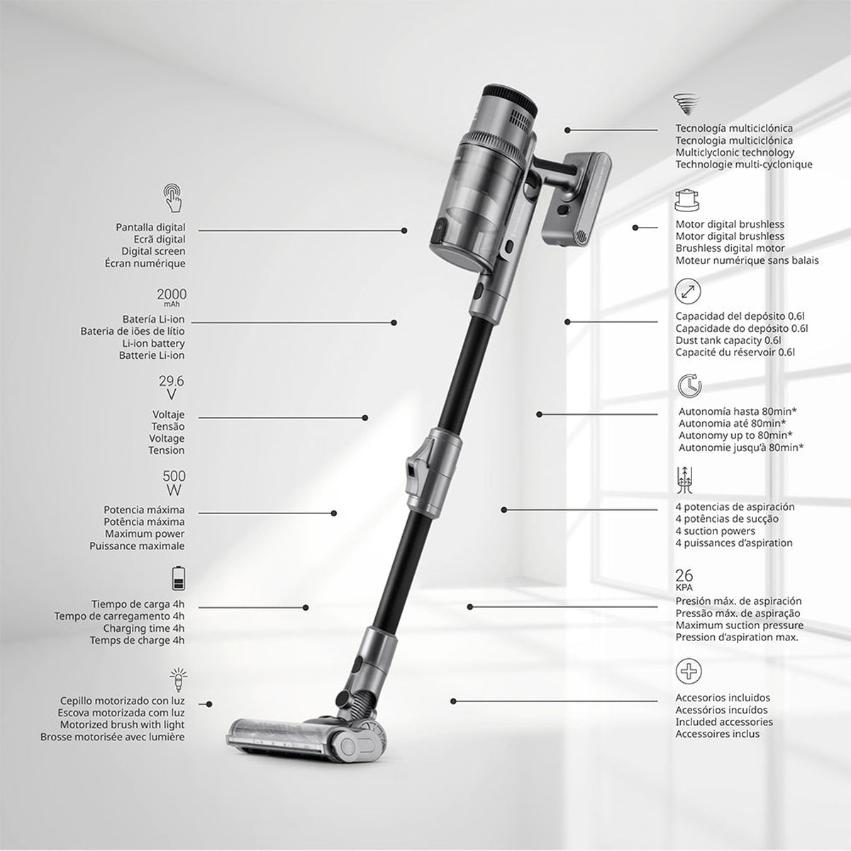 Aspirador Vertical Ufesa Inspire Z7 Digital Animal 29.6V Preto / Cinzento-4