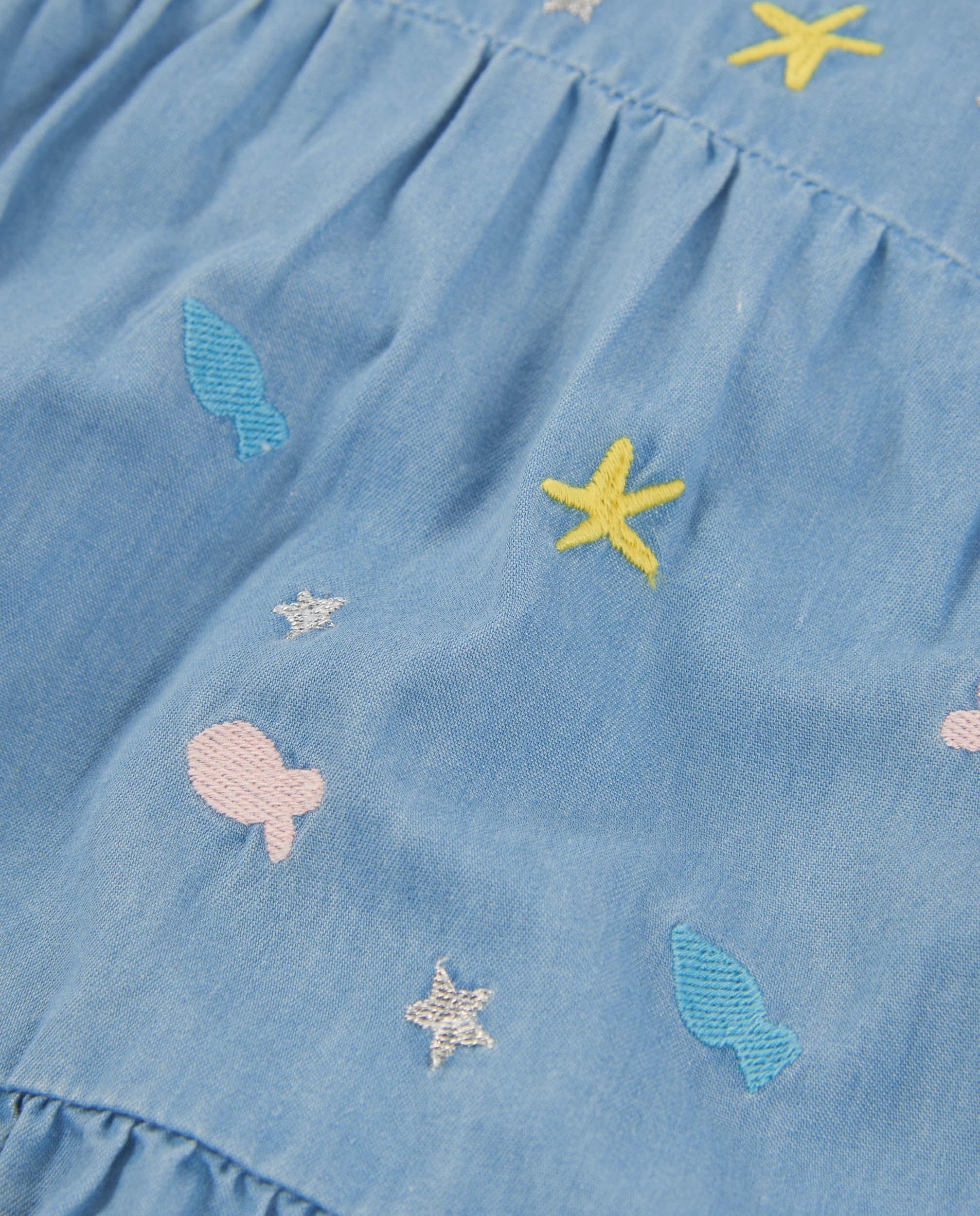 Vestido Infantil de Plana e Denim Suave Tuc tuc Azul-3