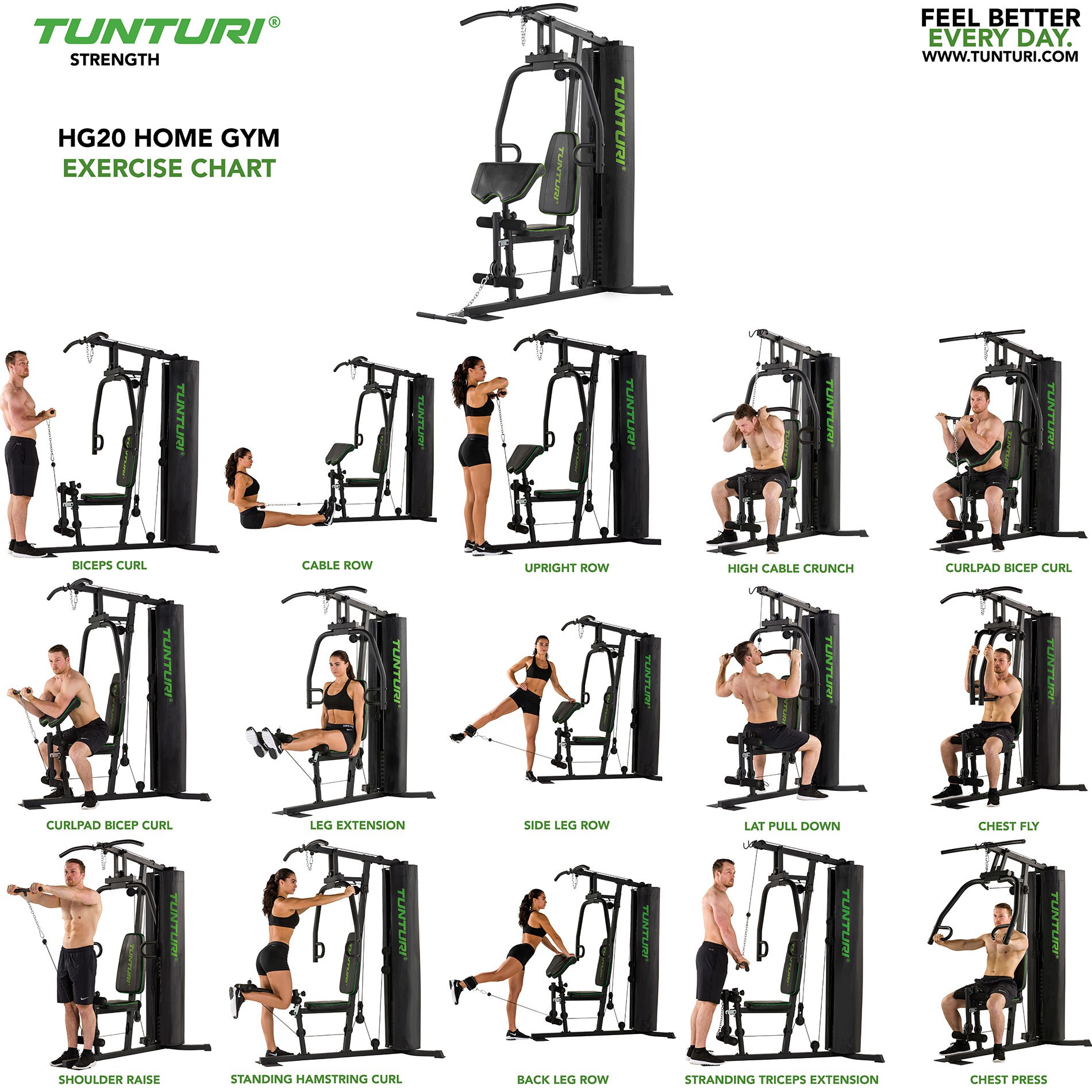 Multiestação HG20 Homegym Tunturi Cinzento-5