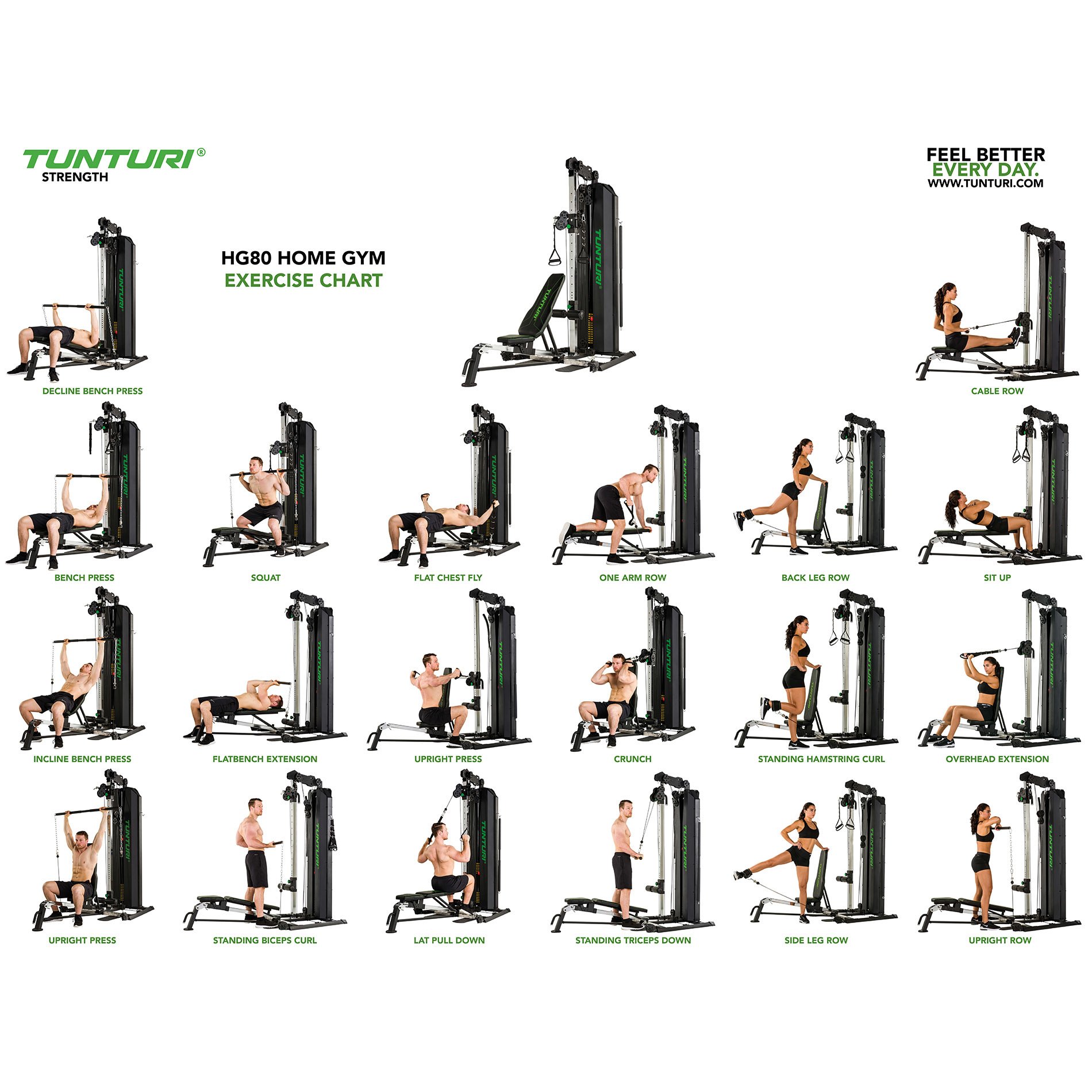 Multiestação HG80 Homegym Tunturi Cinzento-3