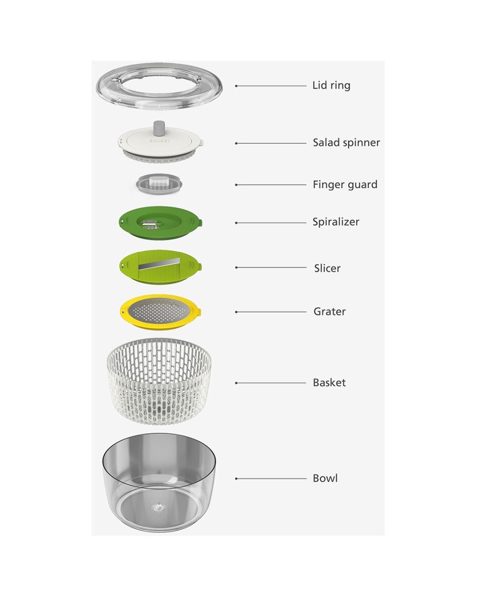 Centrifugadora de saladas Multi-Prep™ Transparente-13