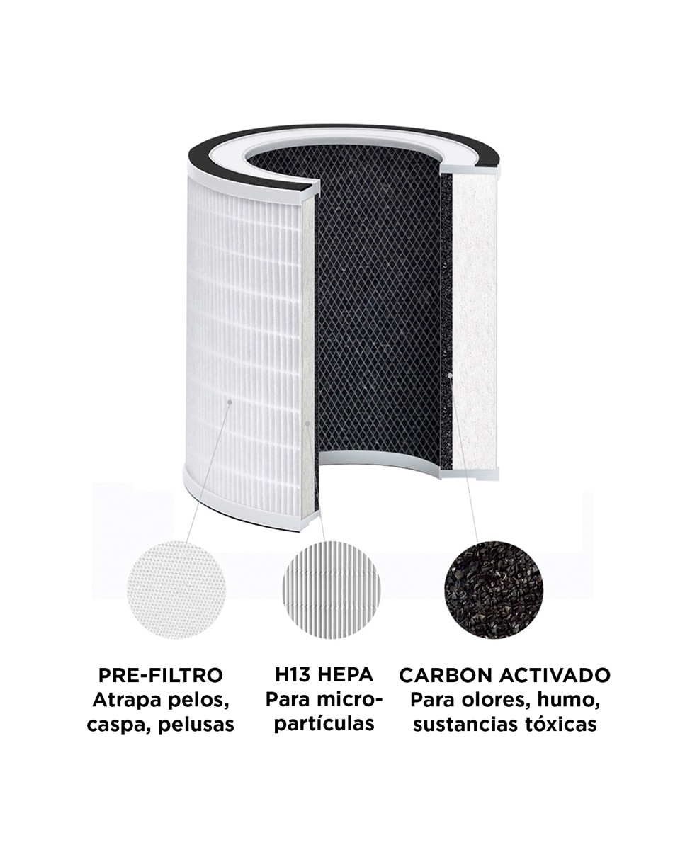 Imagen 0 de Purificador de aire con uv light y control wifi -20w, 50m²